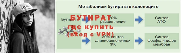 гашишное масло Балахна